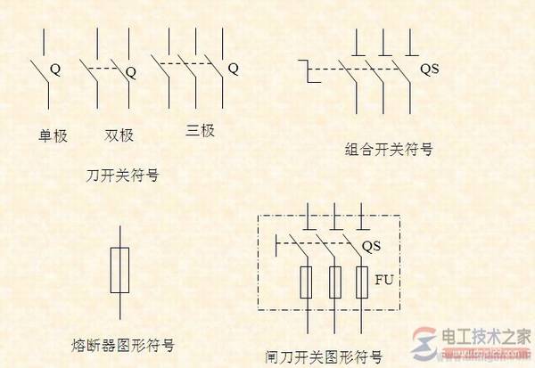 �����豸�������ַ��Ųο�ͼ��