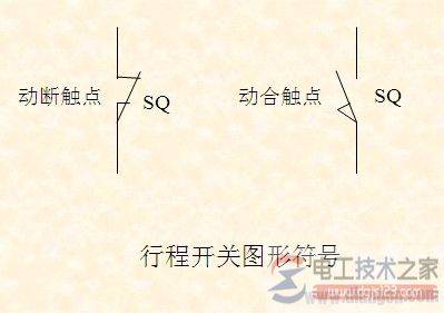 �����豸�������ַ��Ųο�ͼ��