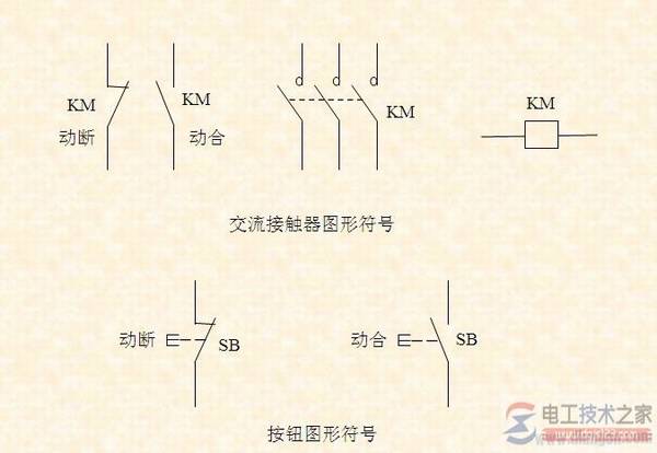 �����豸�������ַ��Ųο�ͼ��