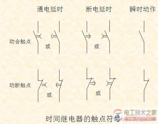 �����豸�������ַ��Ųο�ͼ��