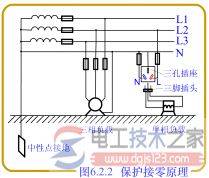 �����豸©�粻Ҫ�� �����豸��©���ʩ����æ