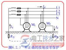 �����豸©�粻Ҫ�� �����豸��©���ʩ����æ