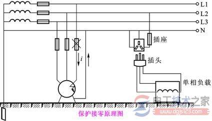 �����豸��η�ֹ���磿