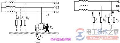 �����豸��η�ֹ���磿
