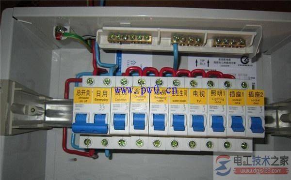 ��ͥ��·��Ҫ�����豸���ͼ��