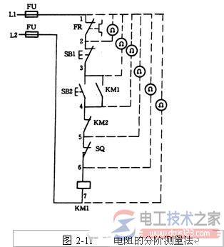 ���������豸������������Ҫ��