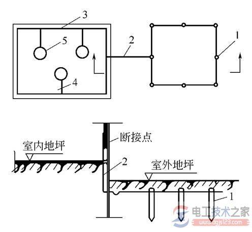�����豸��ӽӴ���ô����