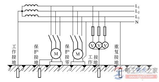 �����豸��ӽӴ���ô����