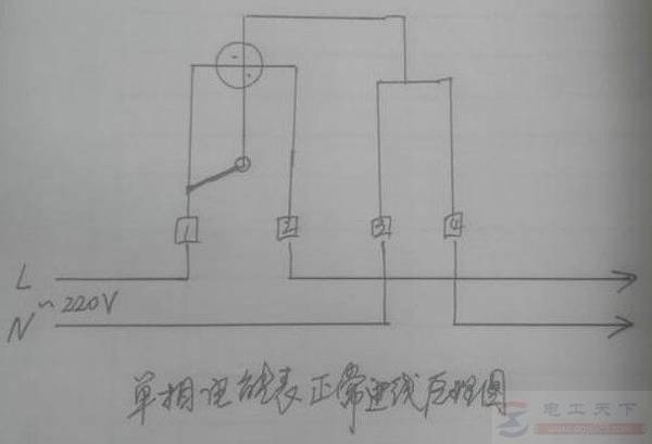 ������������߽ӷ���ʲôΣ��