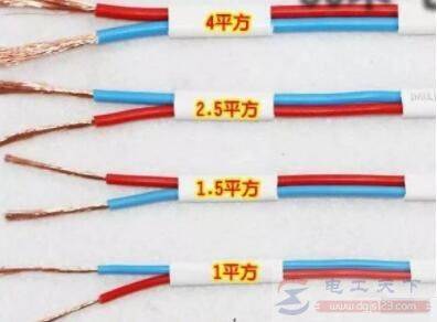 1.5mm2��ͭ���ܴ�ʲô�ҵ�