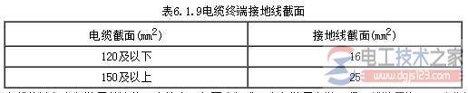 15kv���µĹ���ͺź���˵��