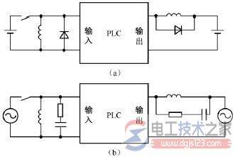 plc����ϵͳ���ģ��������豸�����ӷ���ͼ��