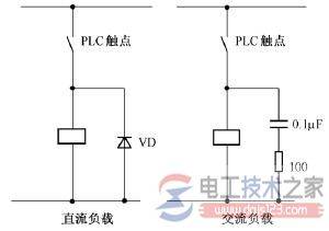 plc����ϵͳ���ģ��������豸�����ӷ���ͼ��