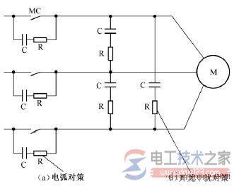 plc����ϵͳ���ģ��������豸�����ӷ���ͼ��