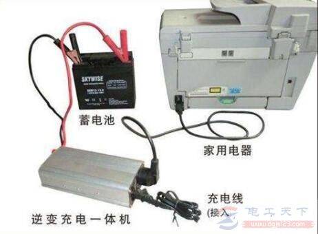 ֱ��12V��ôת��Ϊ����220V��
