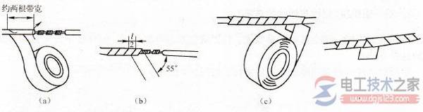 ���߾�Ե������ָ���Ե��Ĵ�������