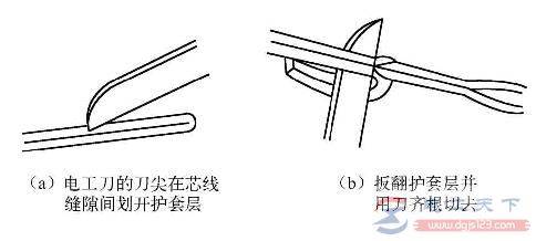 ���ϻ����߾�Ե����ô���룬�����벽�跽��