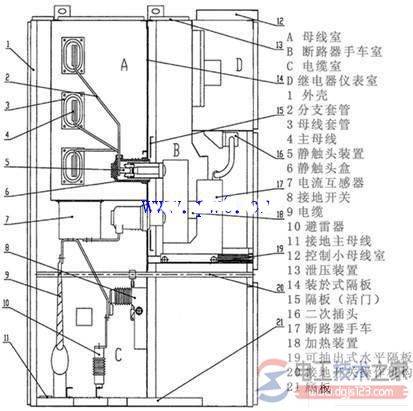 10KV���ع�����բ��ʲôԭ��
