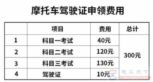 �綯���ֳ������ն���Ǯ���ܲ��������ֵ綯��