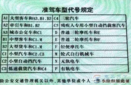 C1�����ܲ��������ֵ綯��