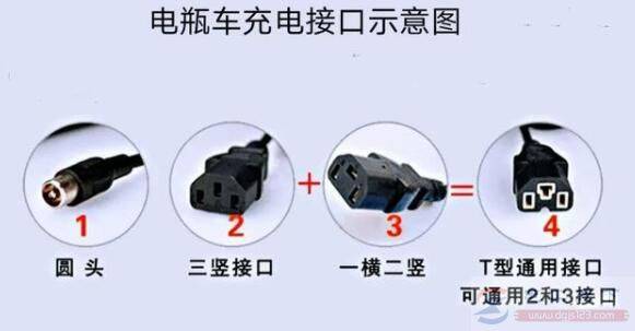 60V�綯����ʲô�ͺų������