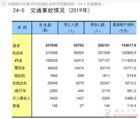 �綯�������Ǳ���ģ�����������ʻ֤�Ƿ��б�Ҫ