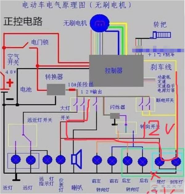 �綯���г�β�ƶ�·��ô������