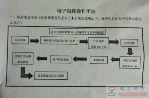 ����綯����ô�ָ����٣��򵥼������ܸ㶨