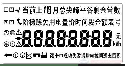 ����Զ�̷ѿص��ܱ������Ĳ鿴����
