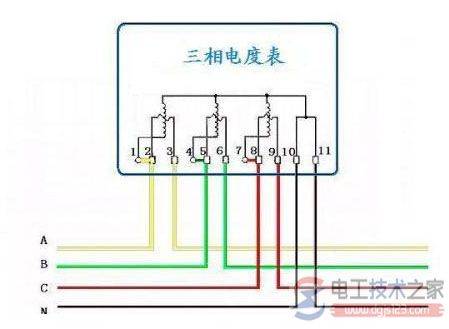 �����ȱ��뵥���ȱ����ĵ�����