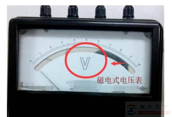 �ŵ�ʽ�������Ķ����������ŵ�ʽ�������Ķ���ԭ��