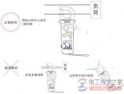 ǯ�ε�������ô�ã�ǯ�ε���������ȷʹ�÷���