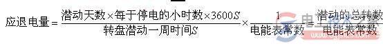 ���ܱ�Ǳ��ʱӦ�˵�����ô���㣿