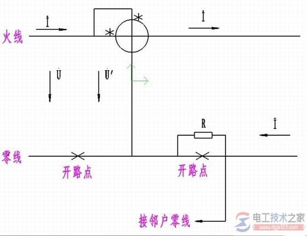 ����͵�緽����Ƿѹ��͵����Ƿ����͵���
