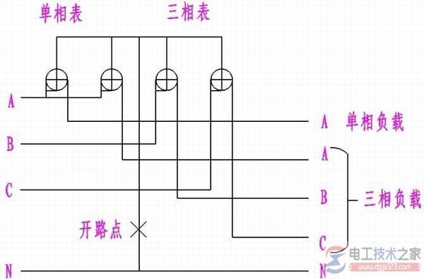 ����͵�緽����Ƿѹ��͵����Ƿ����͵���
