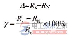 �춨���ֶ��ñ�ֱ������ĳ��÷���ͼ��