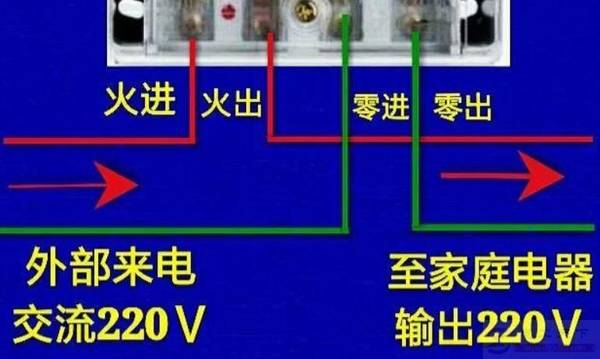 �����������߾���220V�Ƿ�����