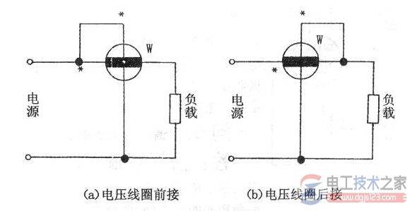 ���ʱ���ô���ߣ����ʱ��Ľ��߼���