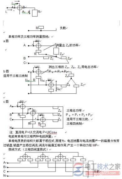 ��β����繦�ʣ����ʱ����߹��������ͼ