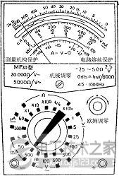 mf-30�����ñ��ı��̷��ż���岼��ͼ