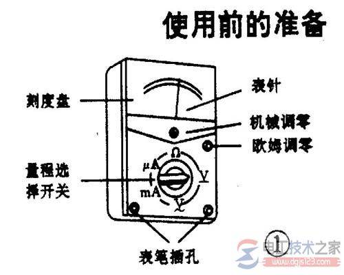 ���ñ����÷�ͼ�⣬����ֱ���뽻����