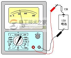 ָ��ʽ���ñ���ԭ��_ָ��ʽ���ñ�ʹ��ʵ��