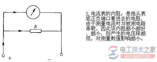 ���ñ�����������繦�ʵĹ�ϵ