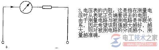 ���ñ�����������繦�ʵĹ�ϵ