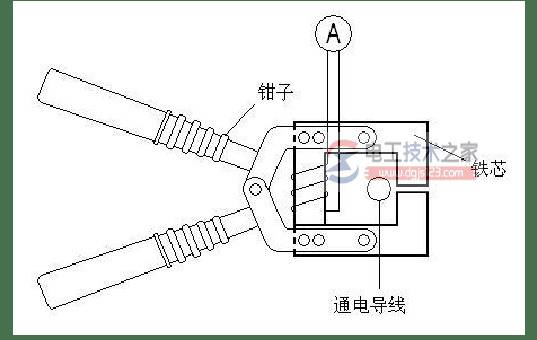 ǯ�α����������߱���ô�ã�