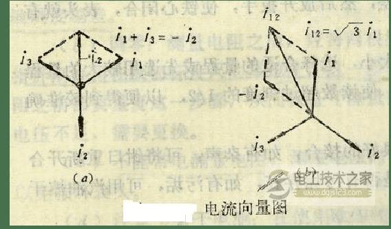 ǯ�α����������߱���ô�ã�