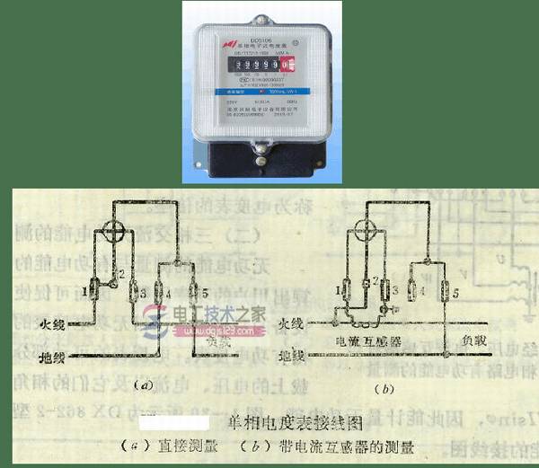 ǯ�α����������߱���ô�ã�