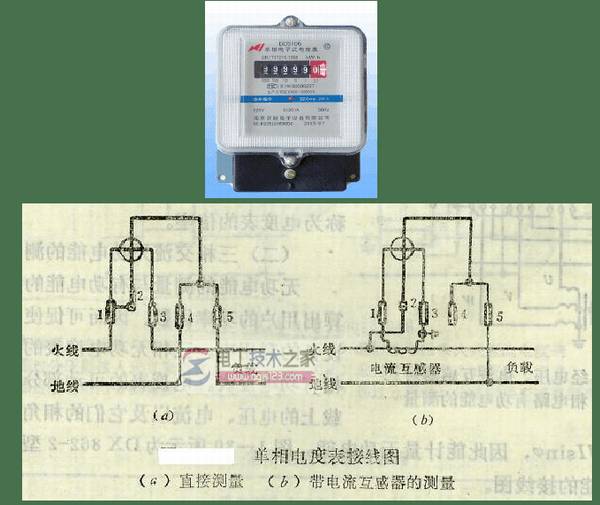 ǯ�α����������߱���ô�ã�