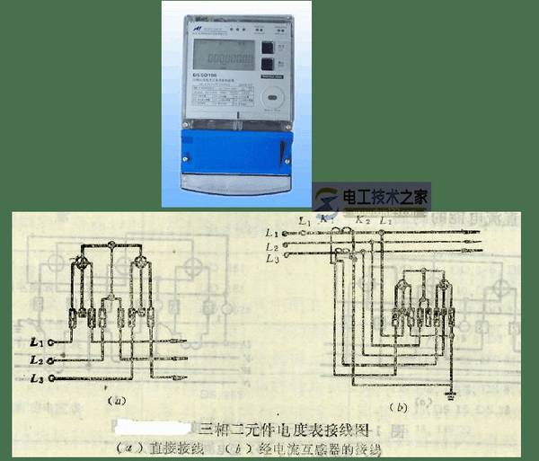 ǯ�α����������߱���ô�ã�