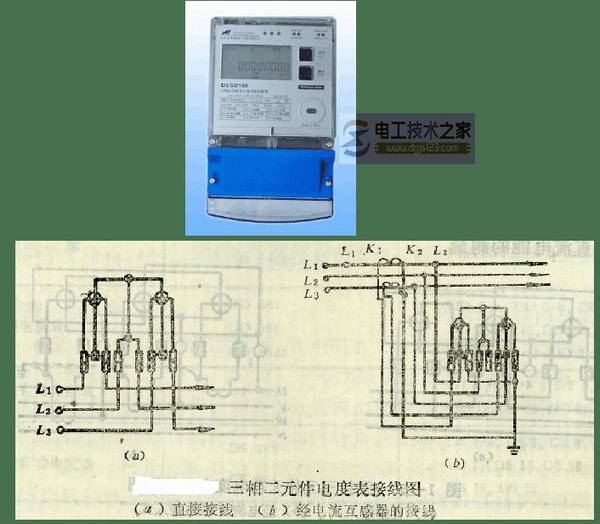 ǯ�α����������߱���ô�ã�